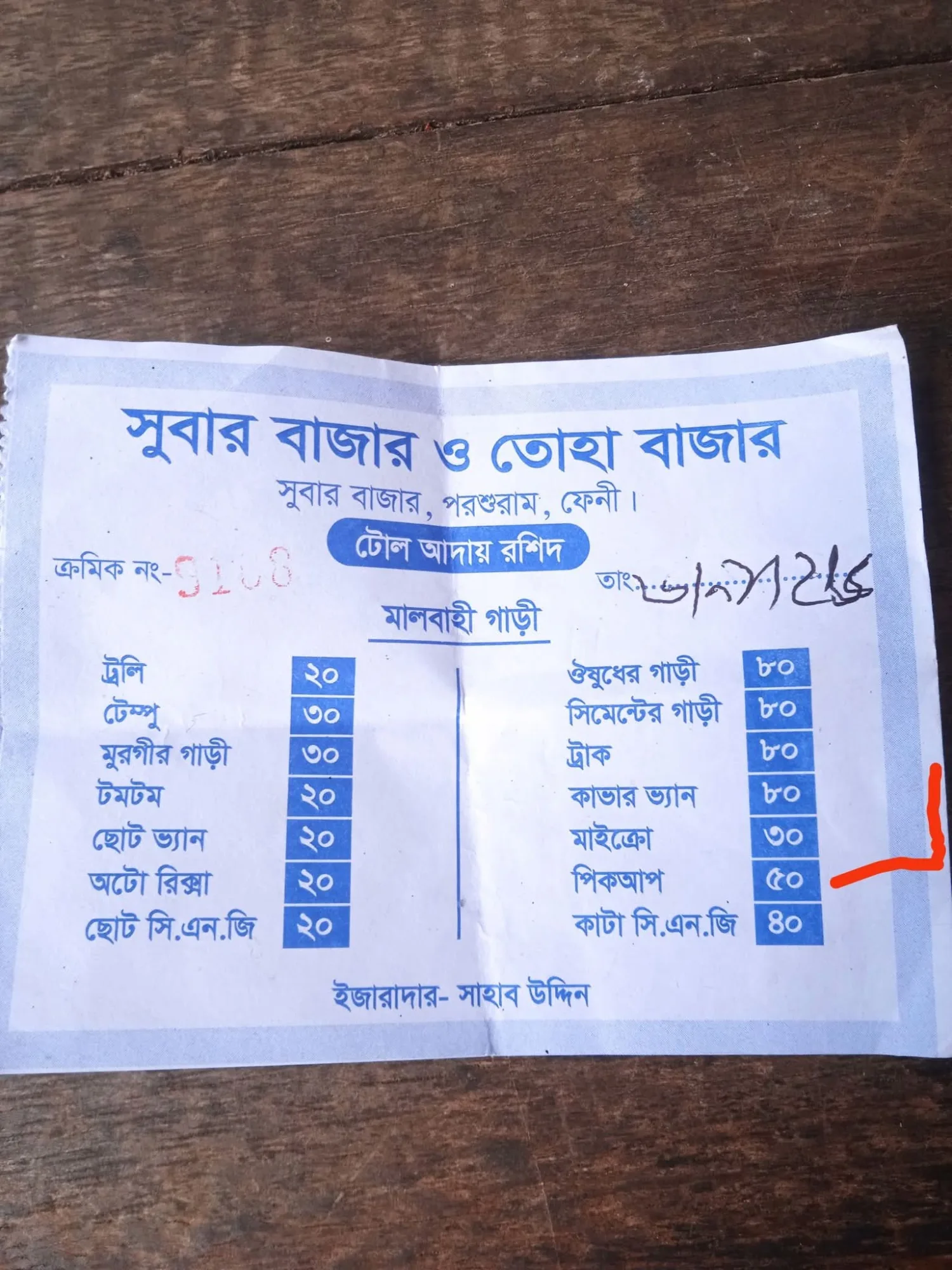 প্রমাণের ছবি